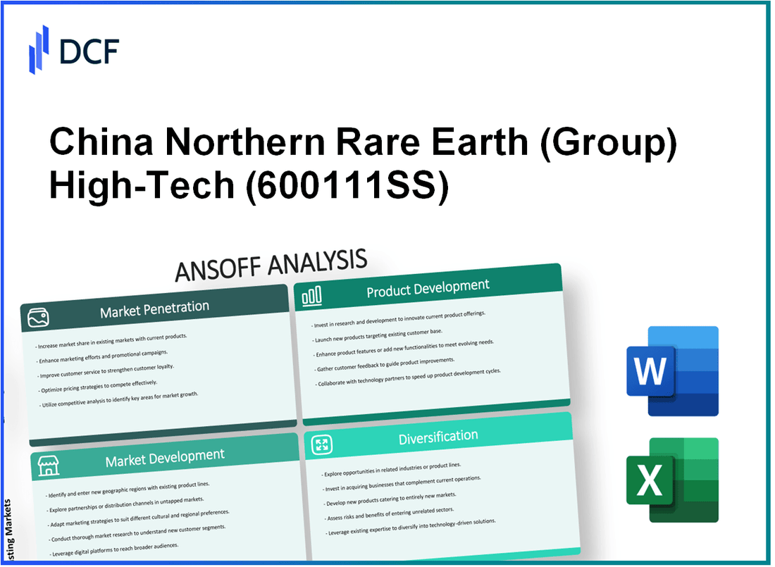 China Northern Rare Earth High-Tech Co.,Ltd (600111.SS): Ansoff Matrix