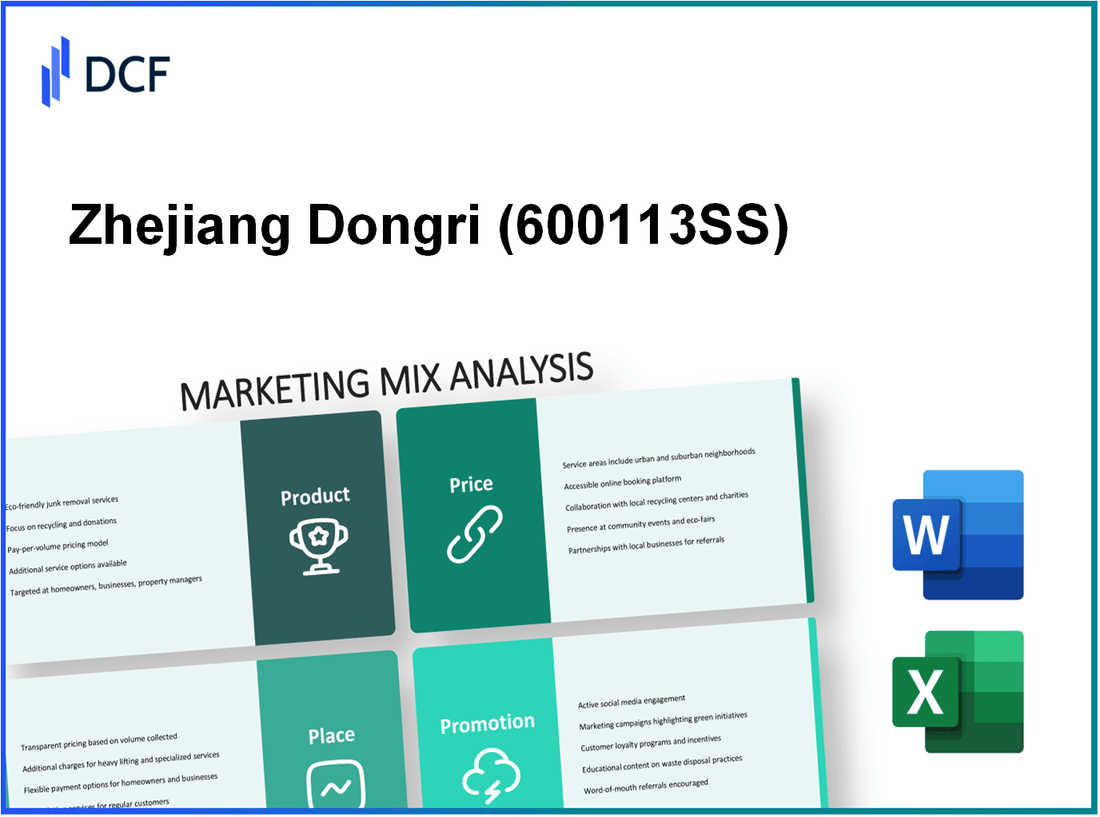 Zhejiang Dongri Limited Company (600113.SS): Marketing Mix Analysis