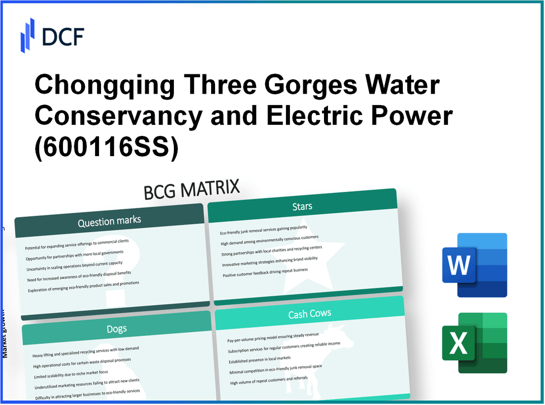 Chongqing Three Gorges Water Conservancy and Electric Power Co., Ltd. (600116.SS): BCG Matrix
