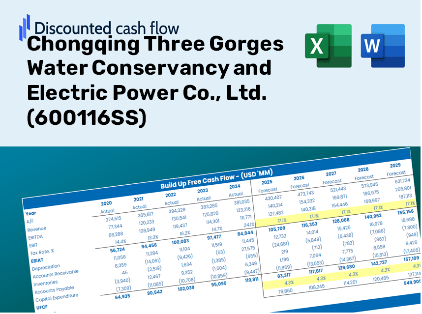 Chongqing Three Gorges Water Conservancy and Electric Power Co., Ltd. (600116SS) DCF Valuation