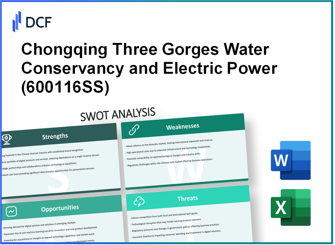 Chongqing Three Gorges Water Conservancy and Electric Power Co., Ltd. (600116.SS): SWOT Analysis