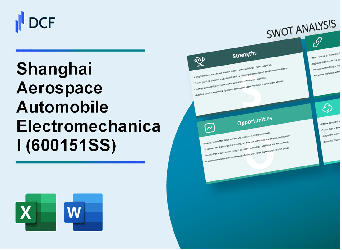Shanghai Aerospace Automobile Electromechanical Co., Ltd. (600151.SS): SWOT Analysis