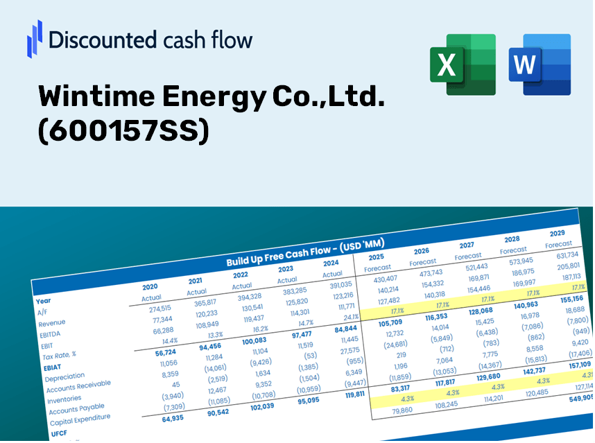 Wintime Energy Co.,Ltd. (600157SS) DCF Valuation