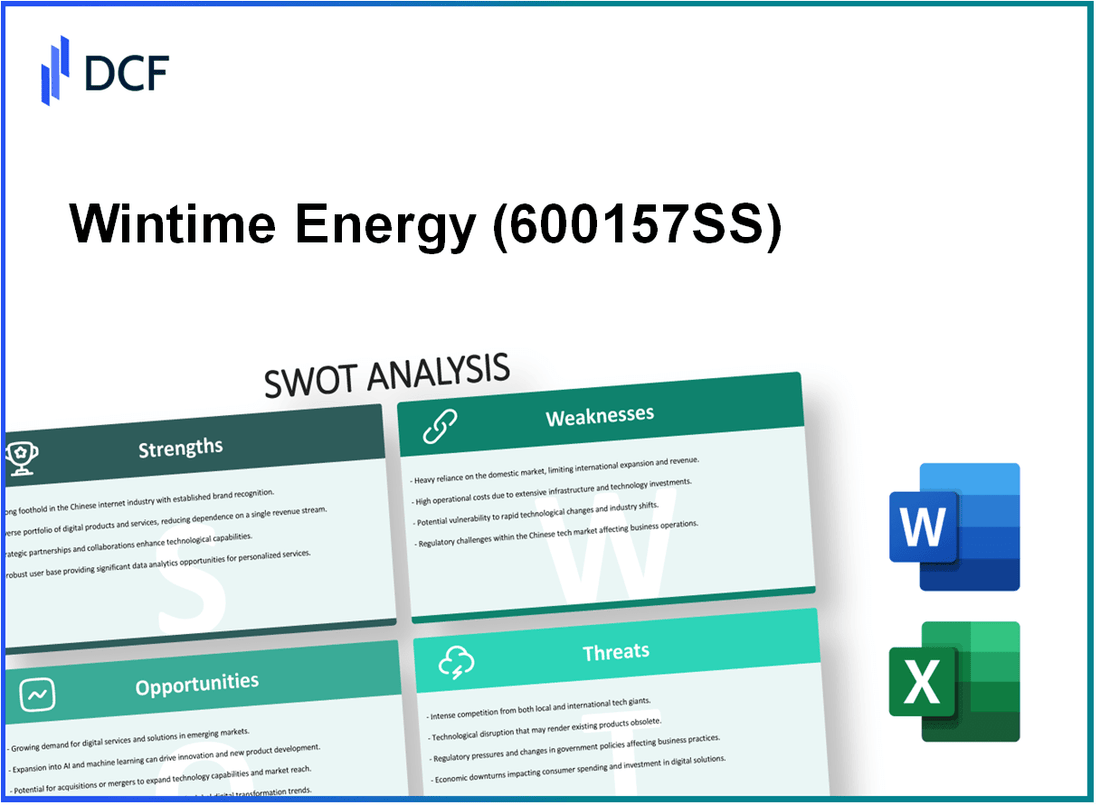 Wintime Energy Co.,Ltd. (600157.SS): SWOT Analysis
