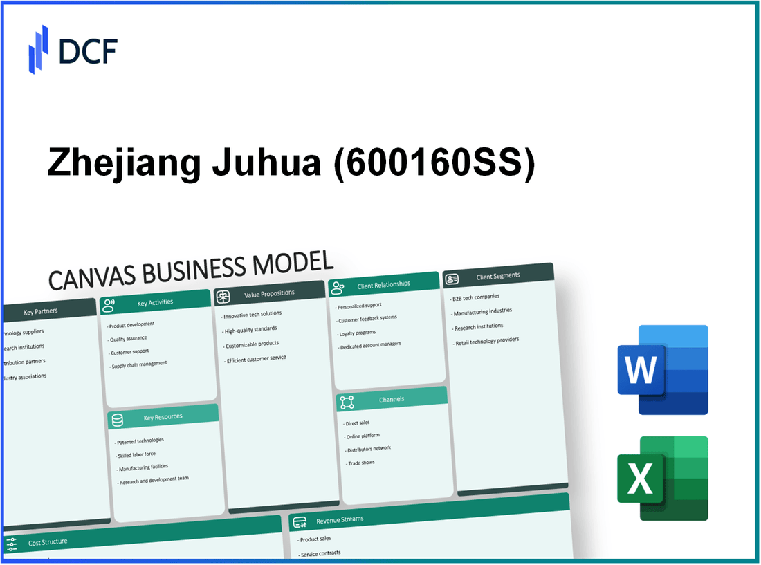 Zhejiang Juhua Co., Ltd. (600160.SS): Canvas Business Model