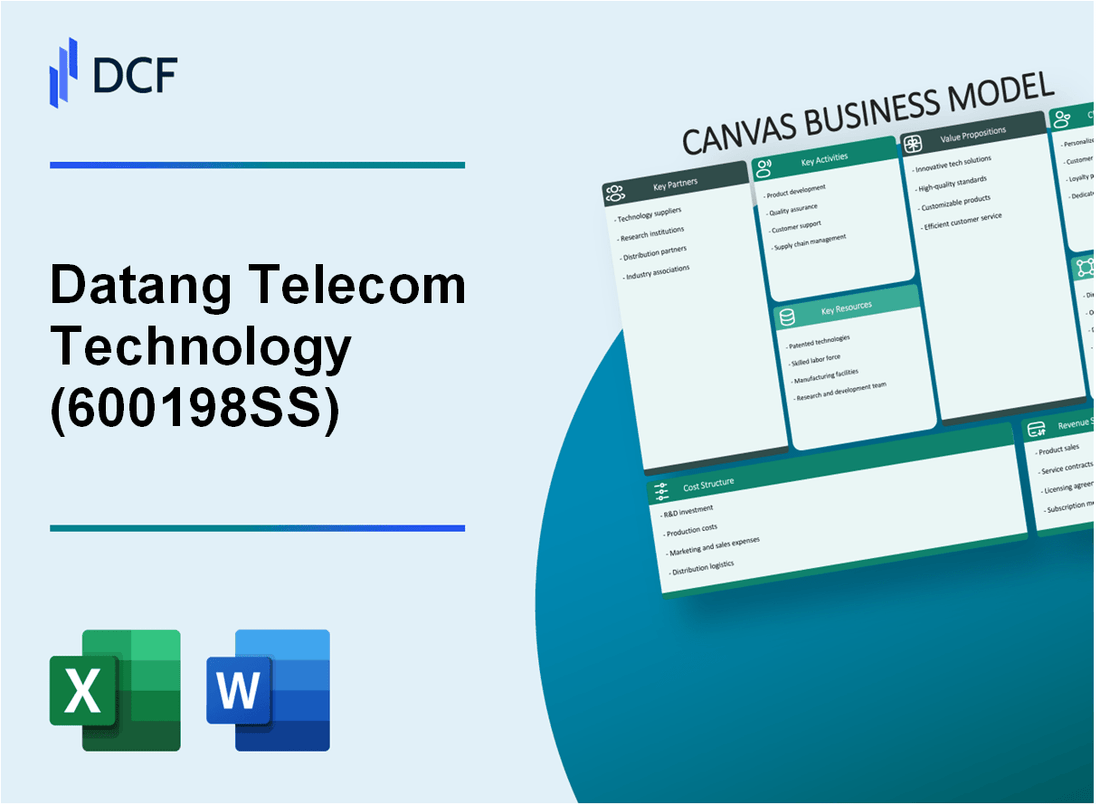 Datang Telecom Technology Co., Ltd. (600198.SS): Canvas Business Model