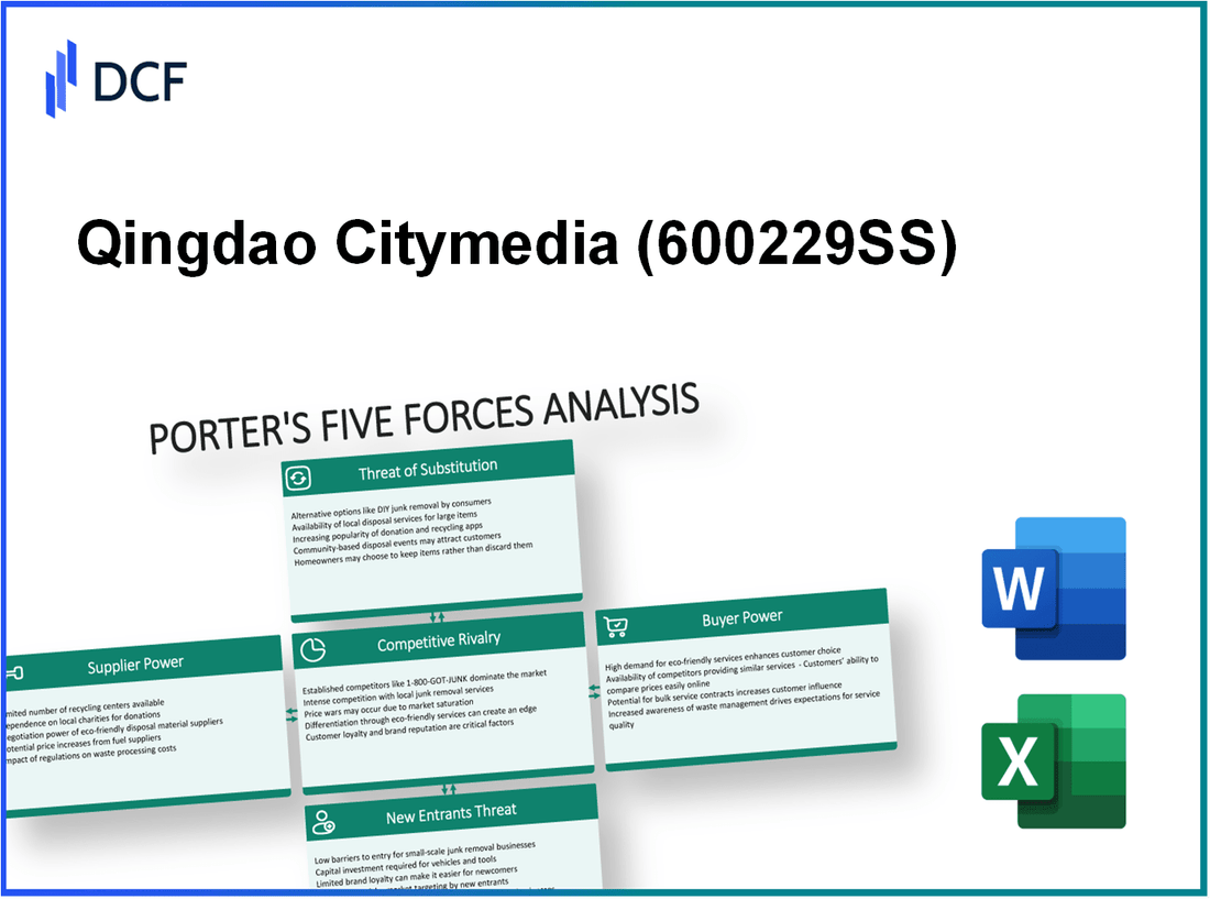 Qingdao Citymedia (600229.SS): Porter's 5 Forces Analysis