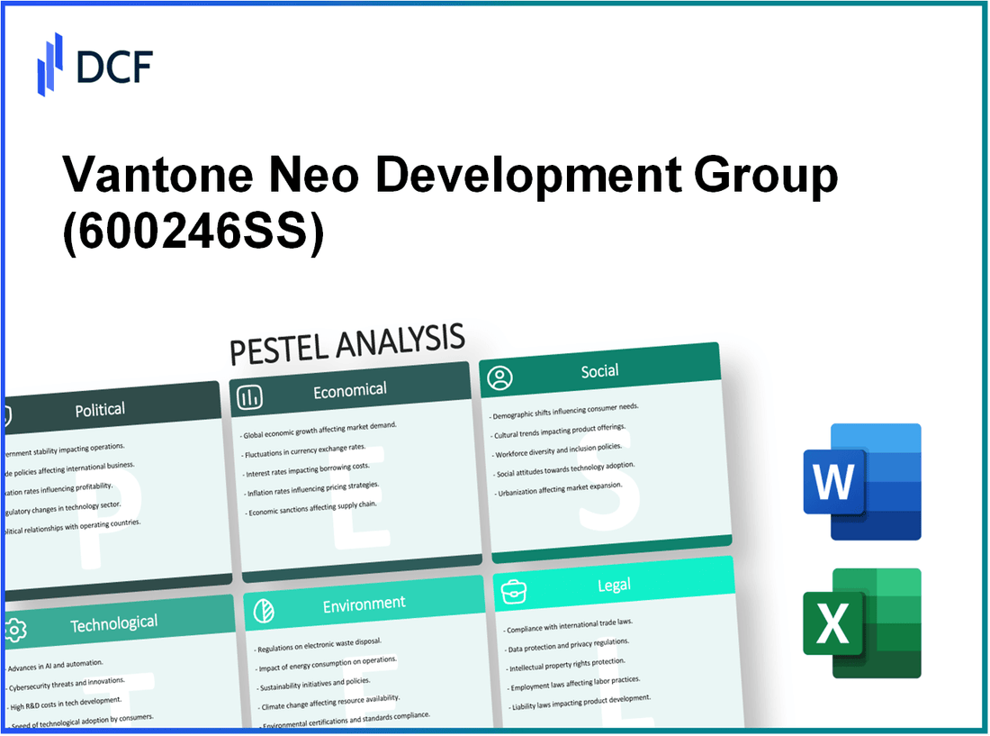 Vantone Neo Development Group Co.,Ltd. (600246.SS): PESTEL Analysis