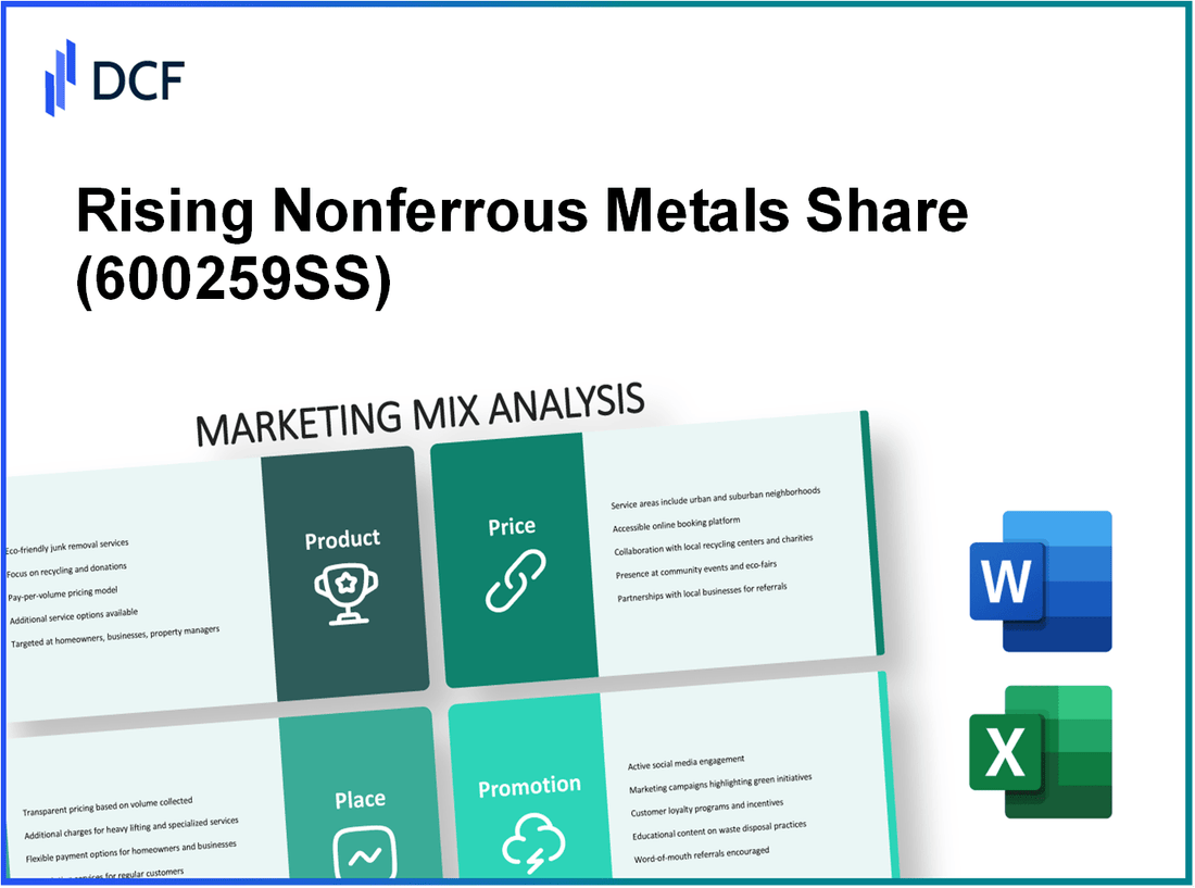 Rising Nonferrous Metals Share Co.,Ltd. (600259.SS): Marketing Mix Analysis