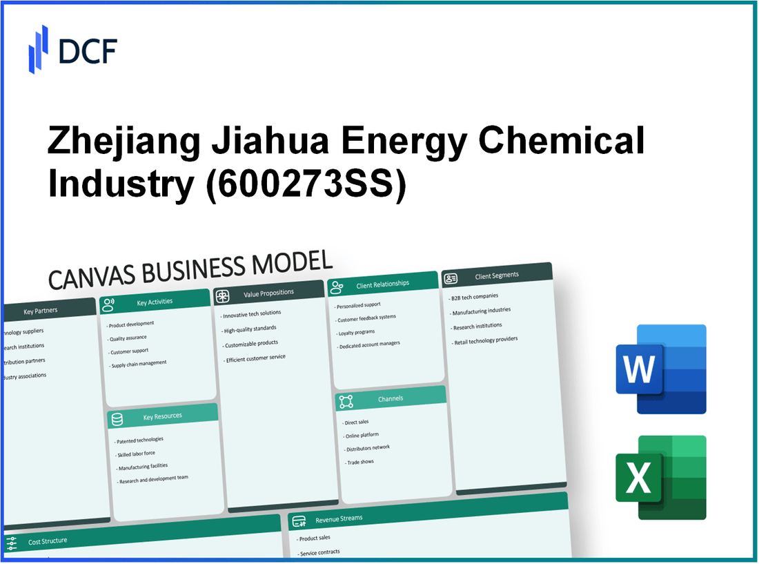 Zhejiang Jiahua Energy Chemical Industry Co.,Ltd. (600273.SS): Canvas Business Model