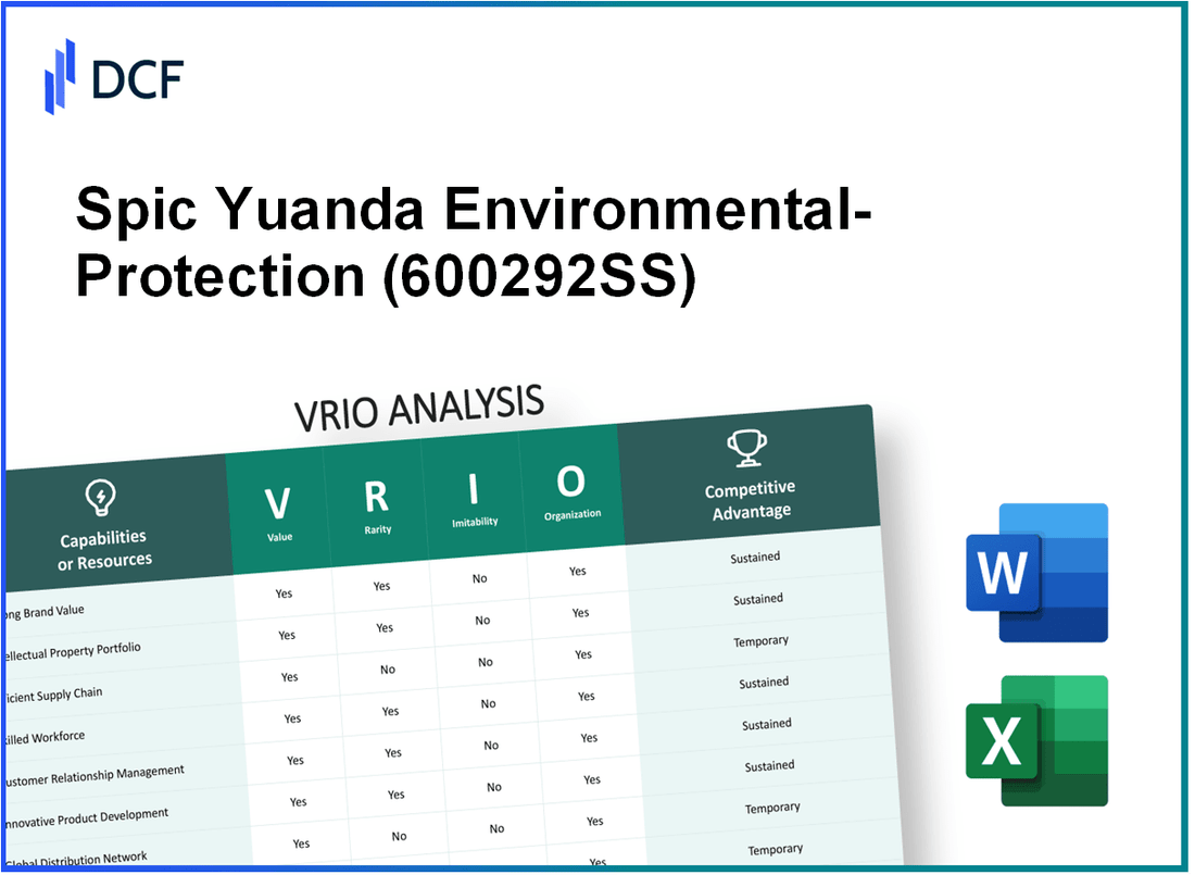 Spic Yuanda Environmental-Protection Co., Ltd. (600292.SS): VRIO Analysis