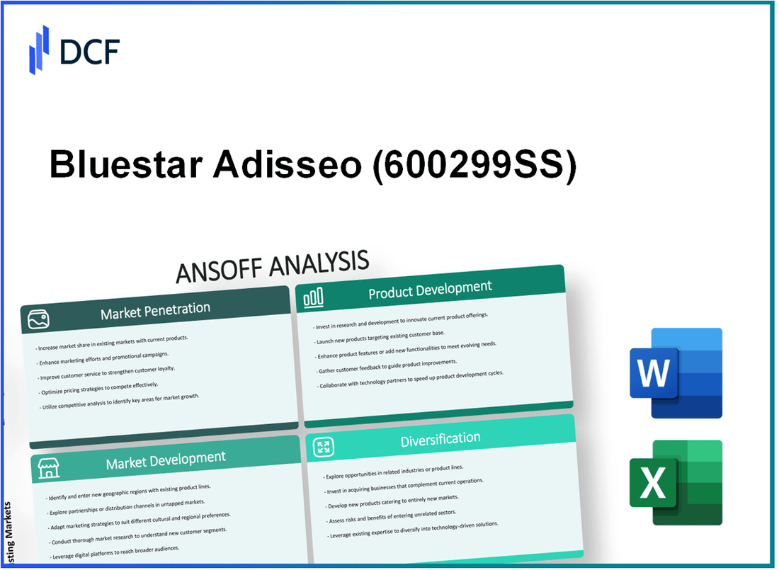 Bluestar Adisseo Company (600299.SS): Ansoff Matrix