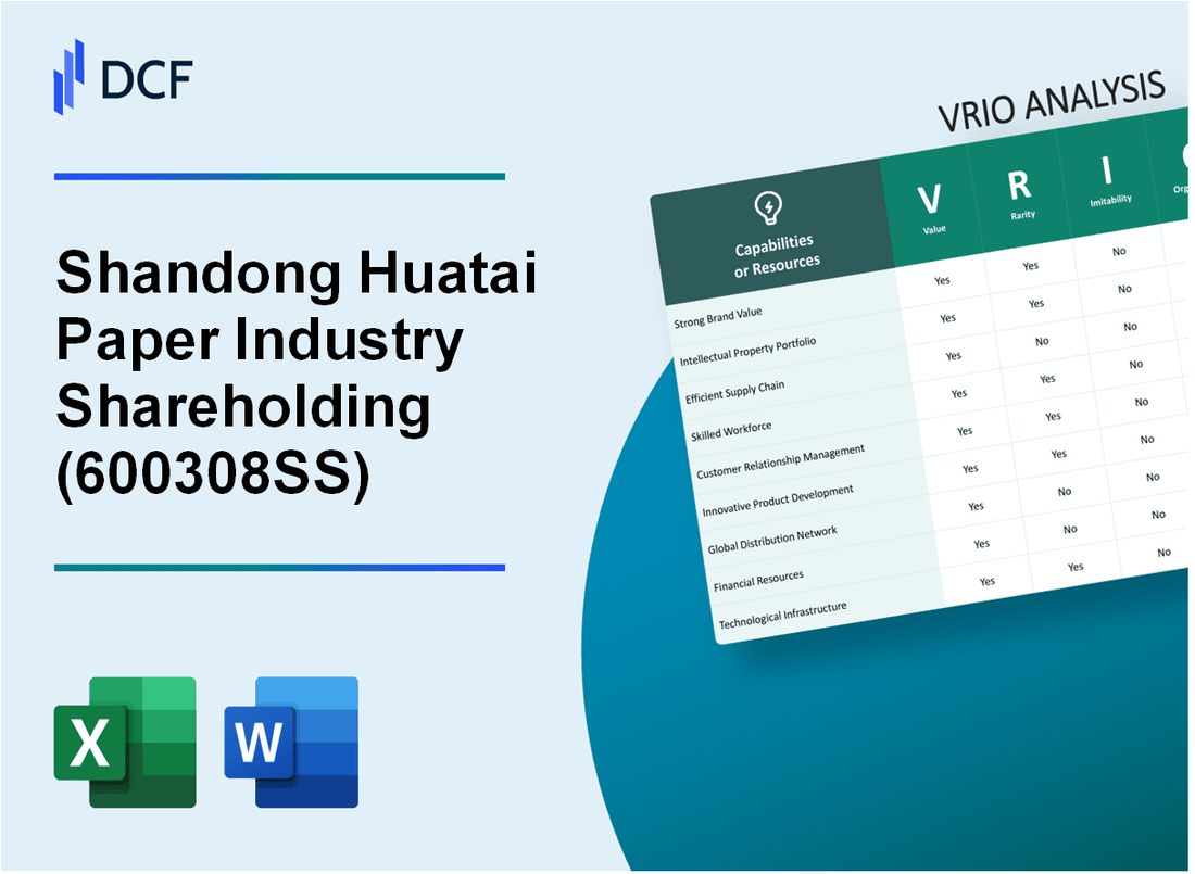 Shandong Huatai Paper Industry Shareholding Co.,Ltd (600308.SS): VRIO Analysis