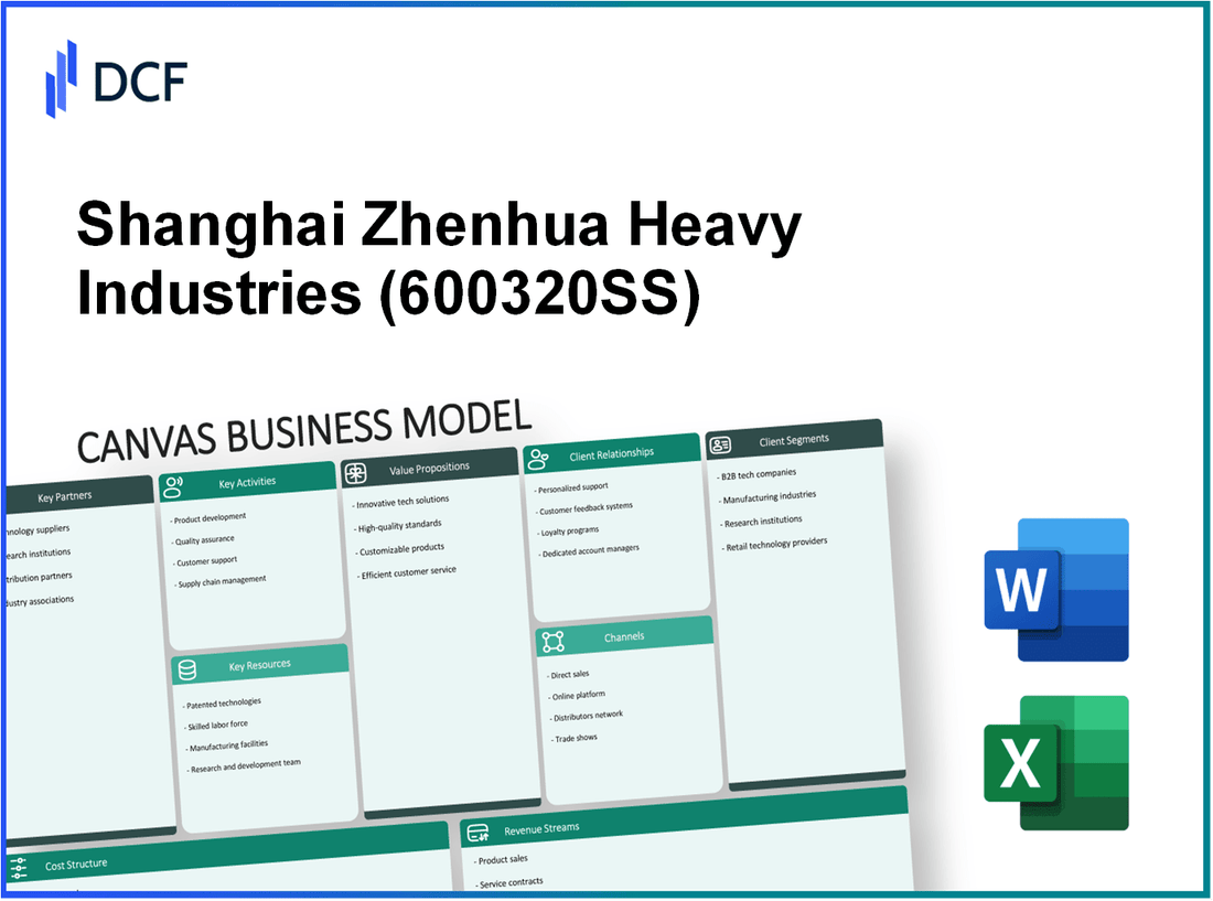 Shanghai Zhenhua Heavy Industries Co., Ltd. (600320.SS): Canvas Business Model