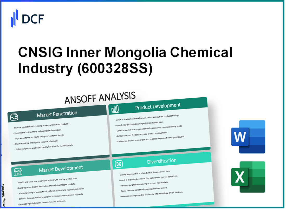 CNSIG Inner Mongolia Chemical Industry Co., Ltd. (600328.SS): Ansoff Matrix