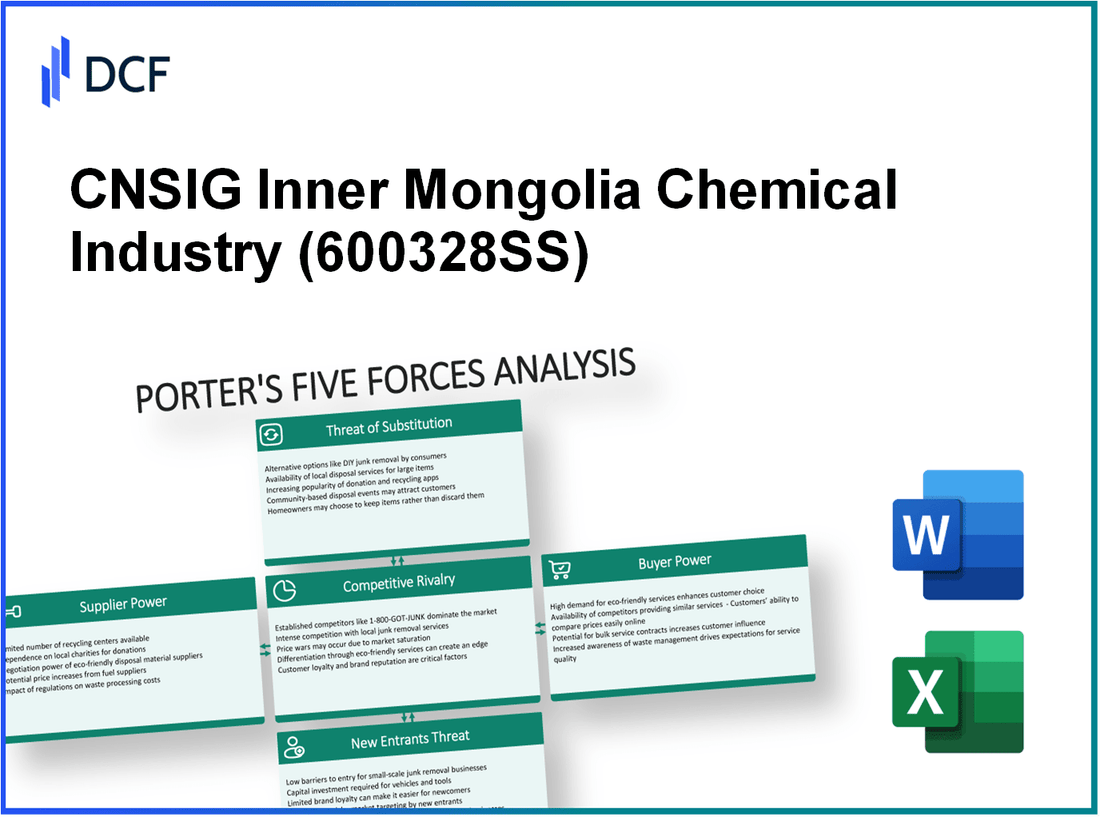 CNSIG Inner Mongolia Chemical Industry (600328.SS): Porter's 5 Forces Analysis