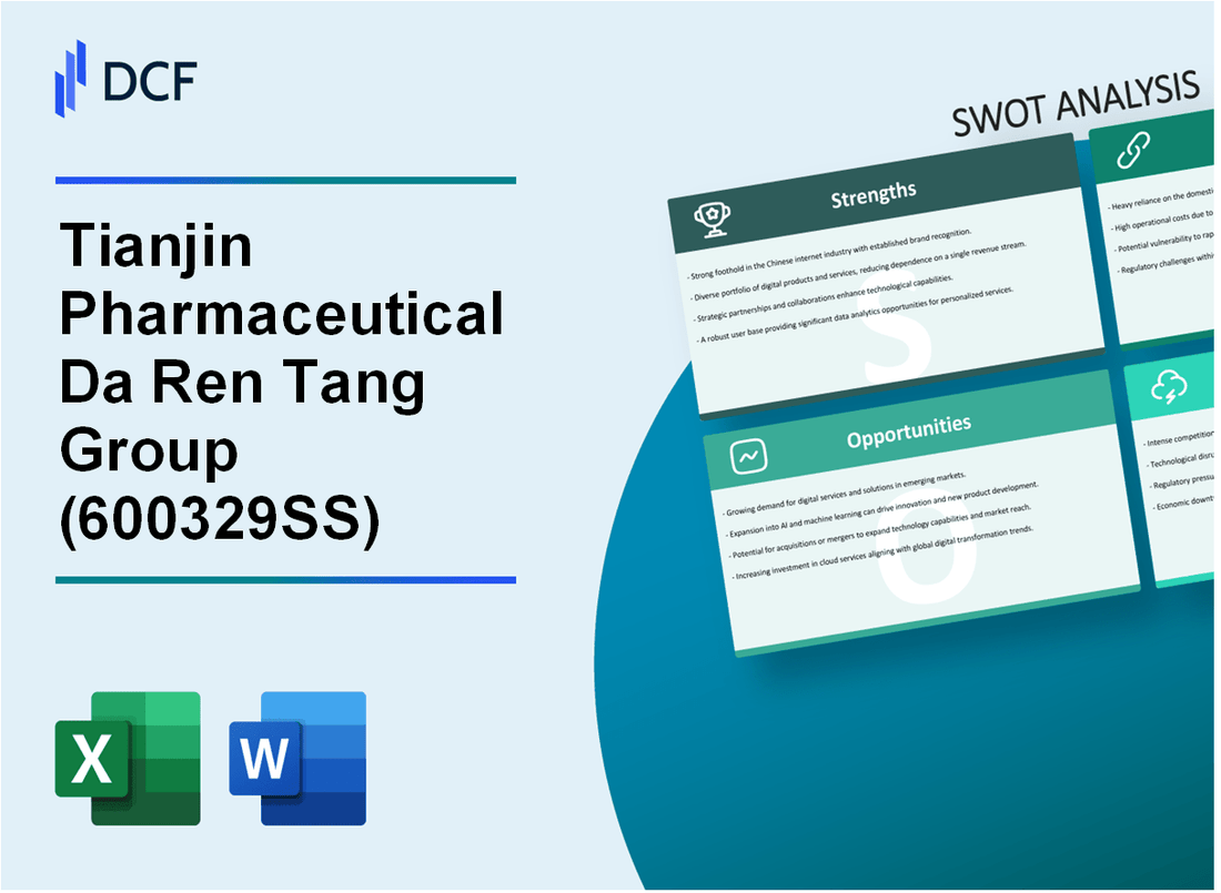 Tianjin Pharmaceutical Da Ren Tang Group Corporation Limited (600329.SS): SWOT Analysis