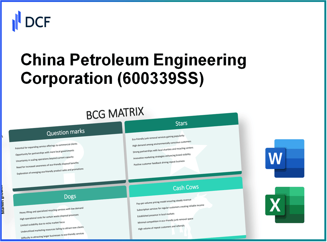 China Petroleum Engineering Corporation (600339.SS): BCG Matrix