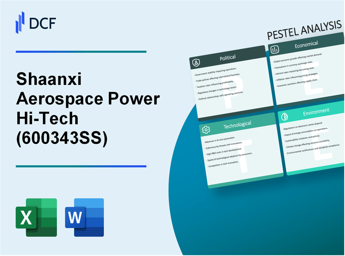 Shaanxi Aerospace Power Hi-Tech Co., Ltd. (600343.SS): PESTEL Analysis