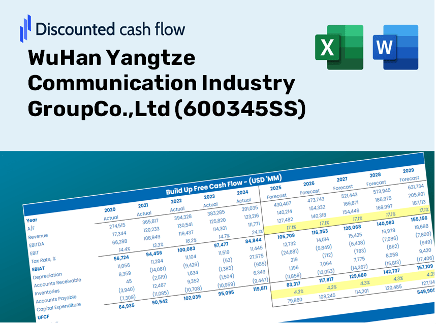 WuHan Yangtze Communication Industry GroupCo.,Ltd (600345SS) DCF Valuation
