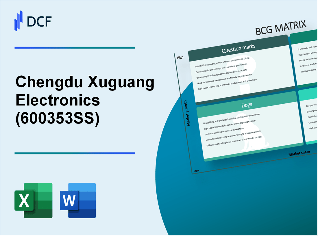 Chengdu Xuguang Electronics Co., Ltd. (600353.SS): BCG Matrix