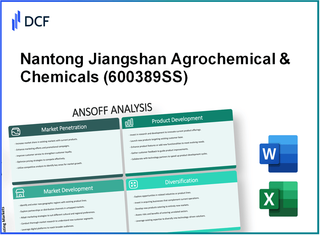 Nantong Jiangshan Agrochemical & Chemicals Co.,Ltd. (600389.SS): Ansoff Matrix