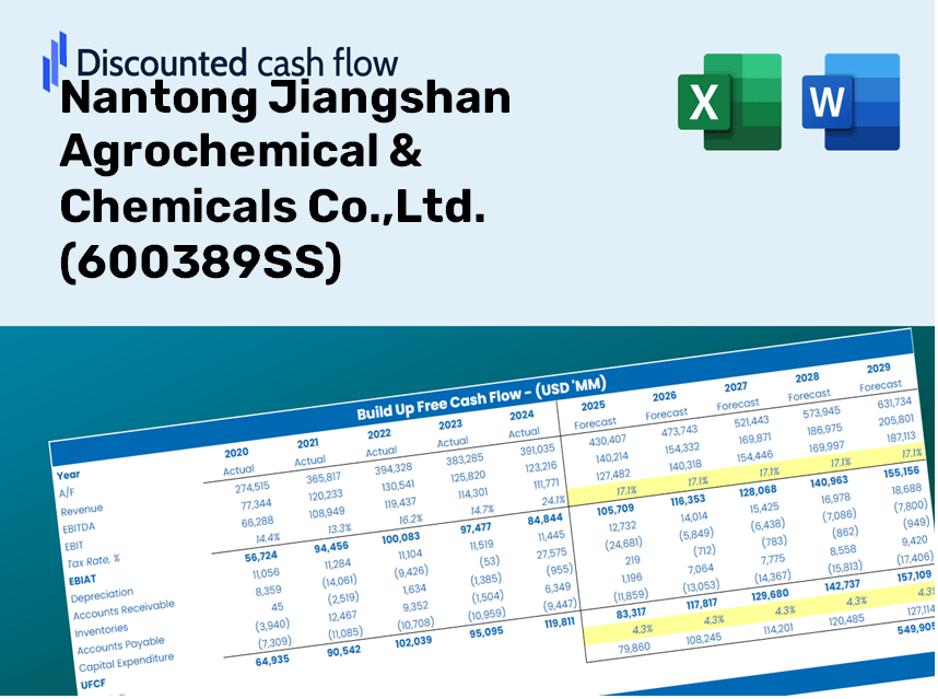 Nantong Jiangshan Agrochemical & Chemicals Co.,Ltd. (600389SS) DCF Valuation