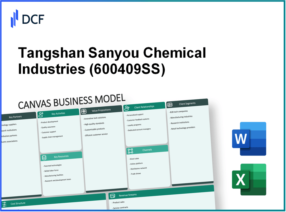 Tangshan Sanyou Chemical Industries Co.,Ltd (600409.SS): Canvas Business Model