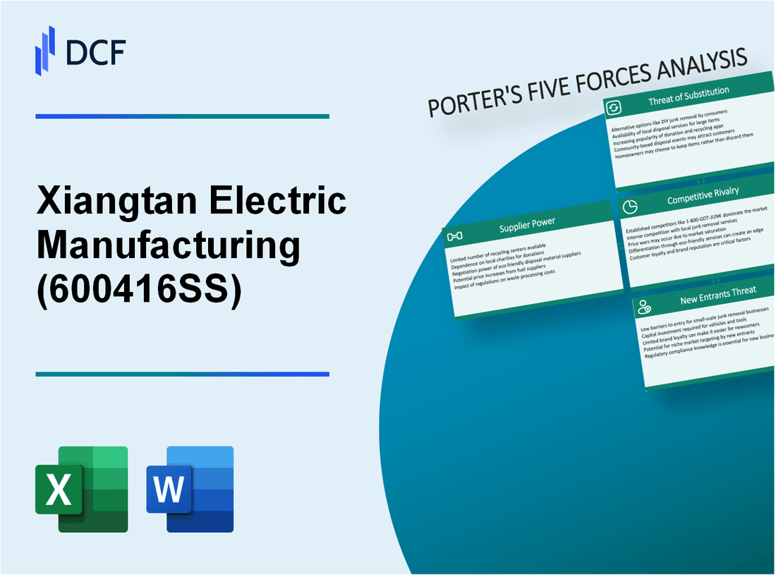 Xiangtan Electric Manufacturing (600416.SS): Porter's 5 Forces Analysis
