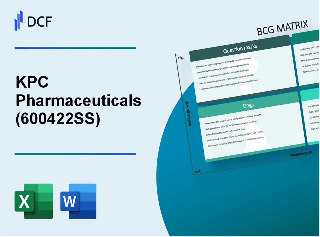 KPC Pharmaceuticals, Inc. (600422.SS): BCG Matrix