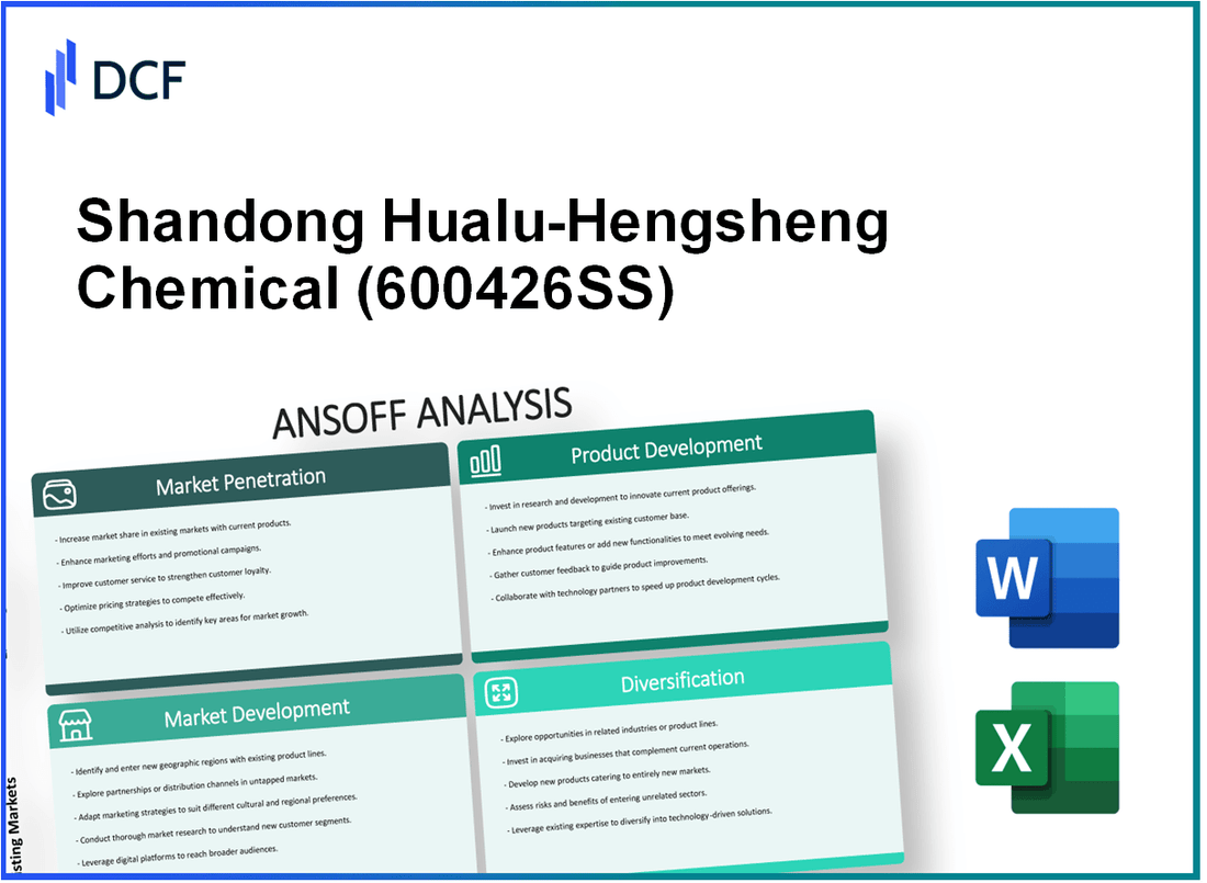 Shandong Hualu-Hengsheng Chemical Co., Ltd. (600426.SS): Ansoff Matrix