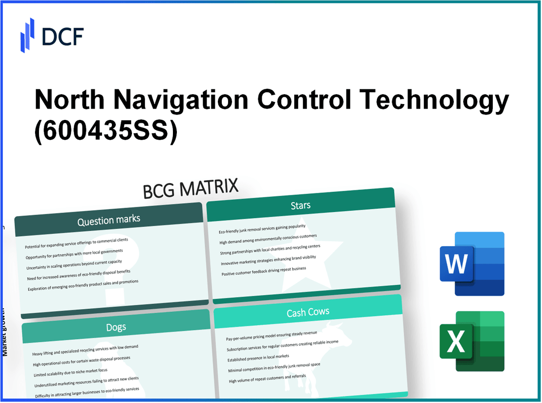 North Navigation Control Technology Co.,Ltd. (600435.SS): BCG Matrix