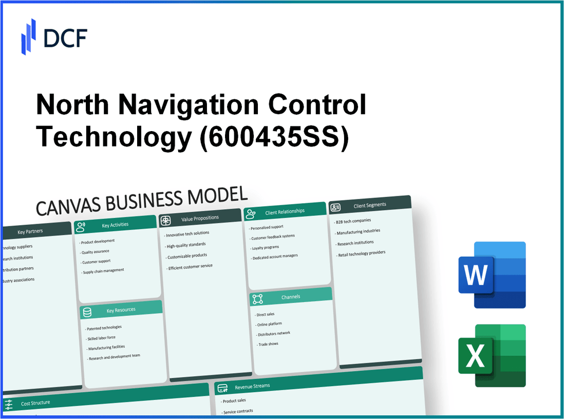 North Navigation Control Technology Co.,Ltd. (600435.SS): Canvas Business Model