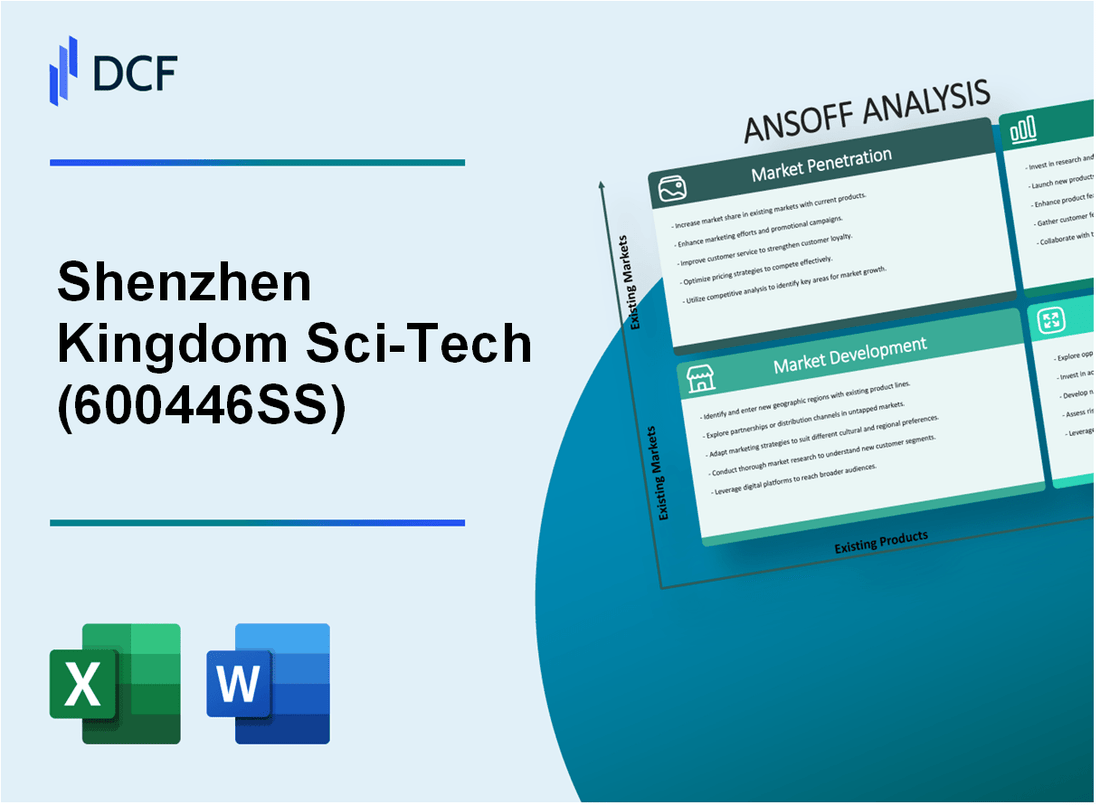 Shenzhen Kingdom Sci-Tech Co., Ltd (600446.SS): Ansoff Matrix