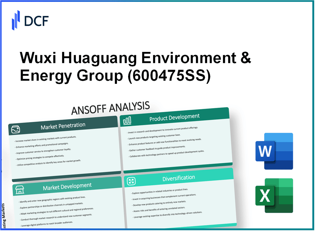 Wuxi Huaguang Environment & Energy Group Co.,Ltd. (600475.SS): Ansoff Matrix