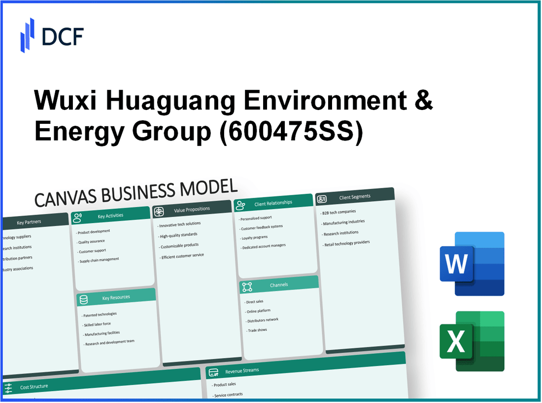 Wuxi Huaguang Environment & Energy Group Co.,Ltd. (600475.SS): Canvas Business Model