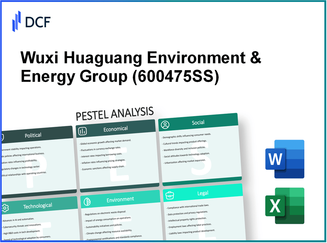Wuxi Huaguang Environment & Energy Group Co.,Ltd. (600475.SS): PESTEL Analysis
