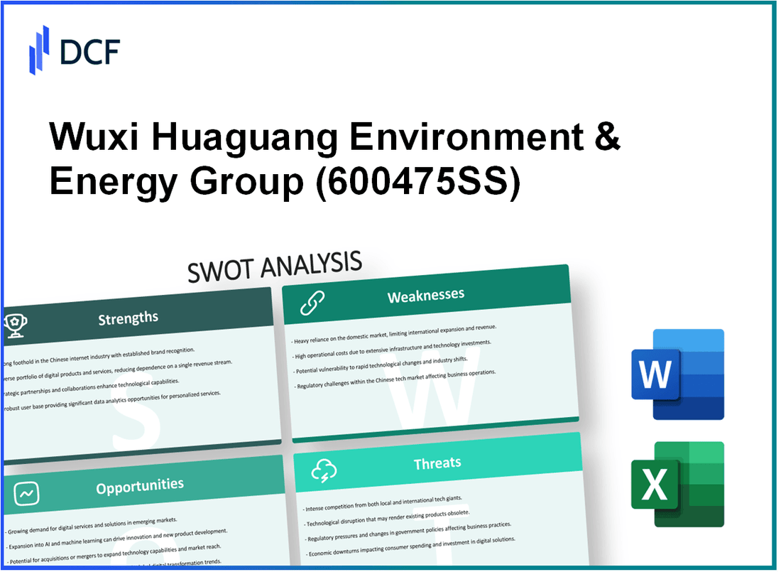 Wuxi Huaguang Environment & Energy Group Co.,Ltd. (600475.SS): SWOT Analysis