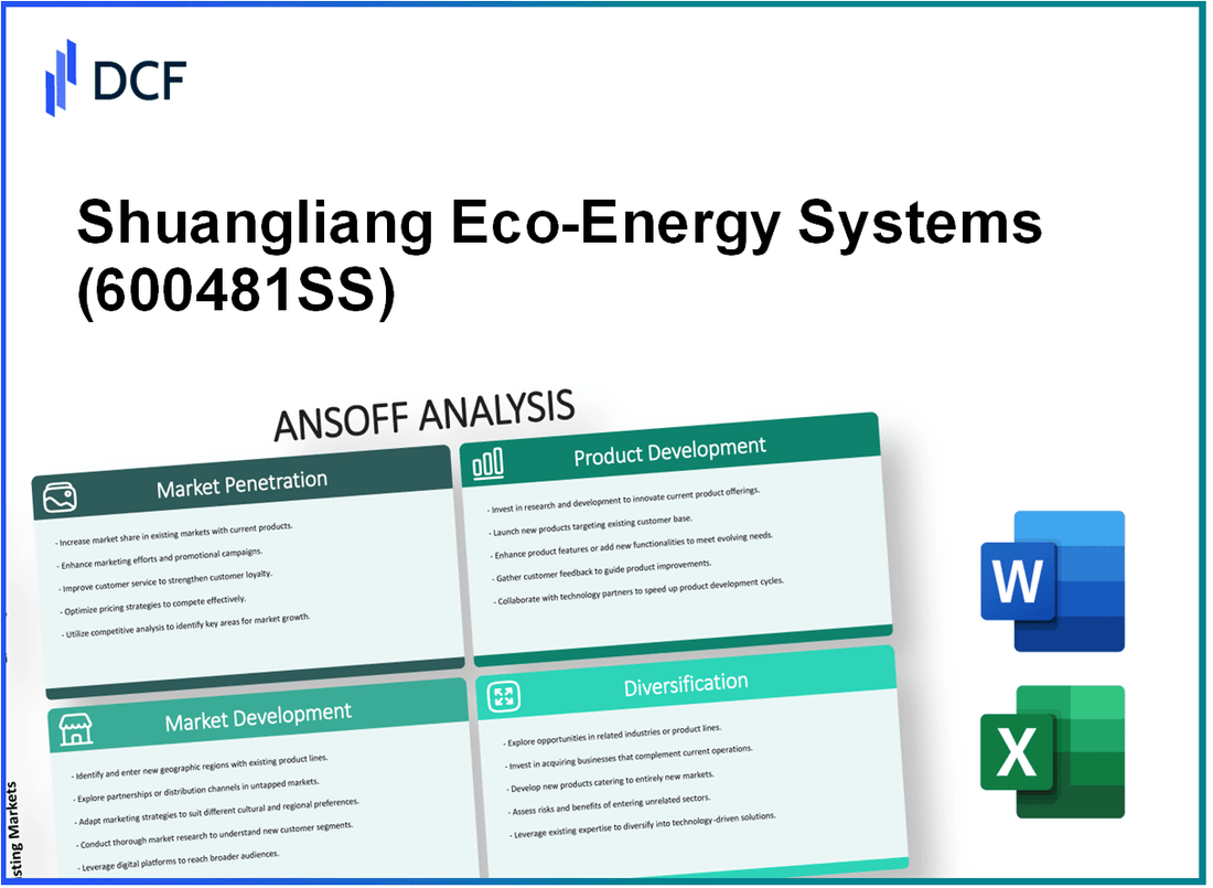 Shuangliang Eco-Energy Systems Co.,Ltd (600481.SS): Ansoff Matrix