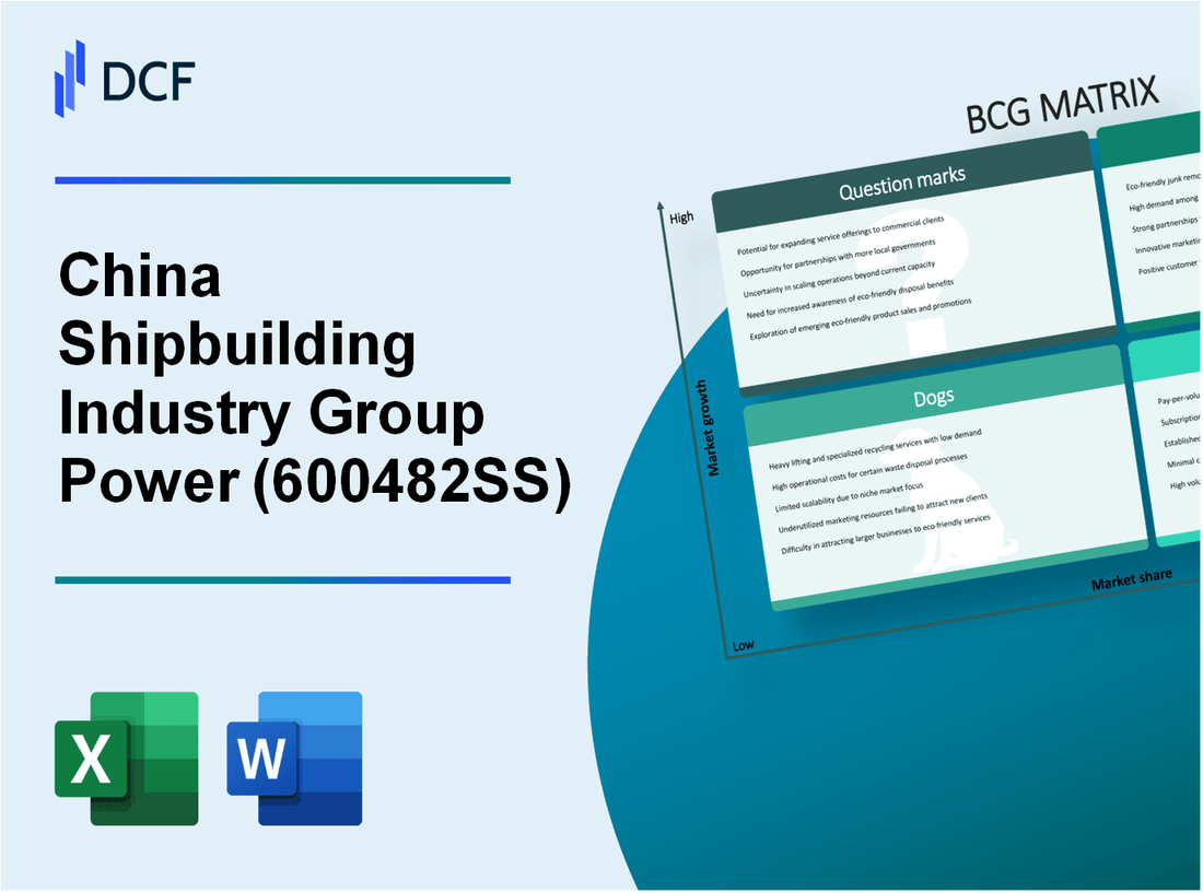 China Shipbuilding Industry Group Power Co., Ltd. (600482.SS): BCG Matrix