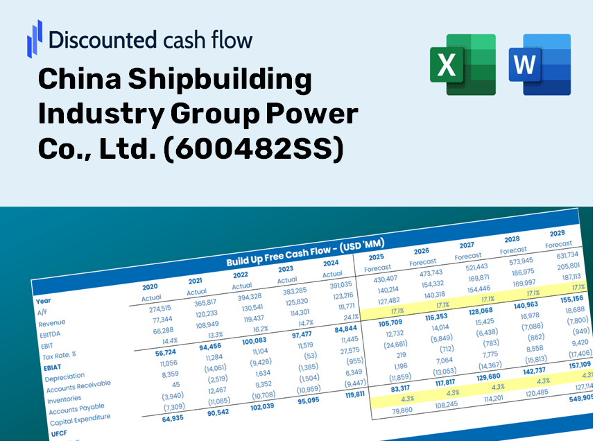 China Shipbuilding Industry Group Power Co., Ltd. (600482SS) DCF Valuation