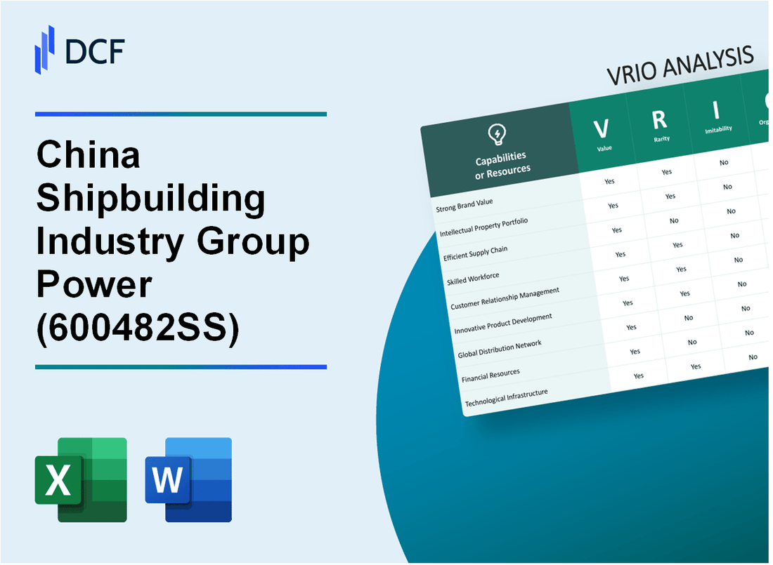 China Shipbuilding Industry Group Power Co., Ltd. (600482.SS): VRIO Analysis