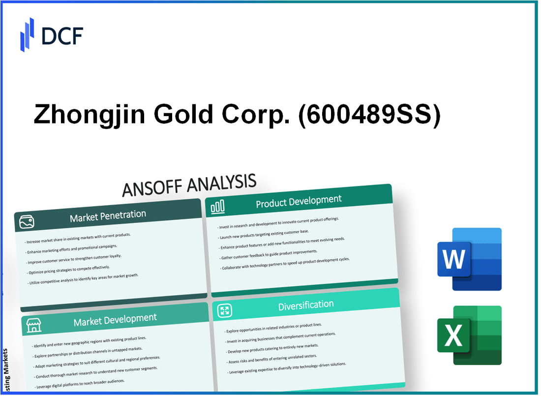 Zhongjin Gold Corp.,Ltd (600489.SS): Ansoff Matrix