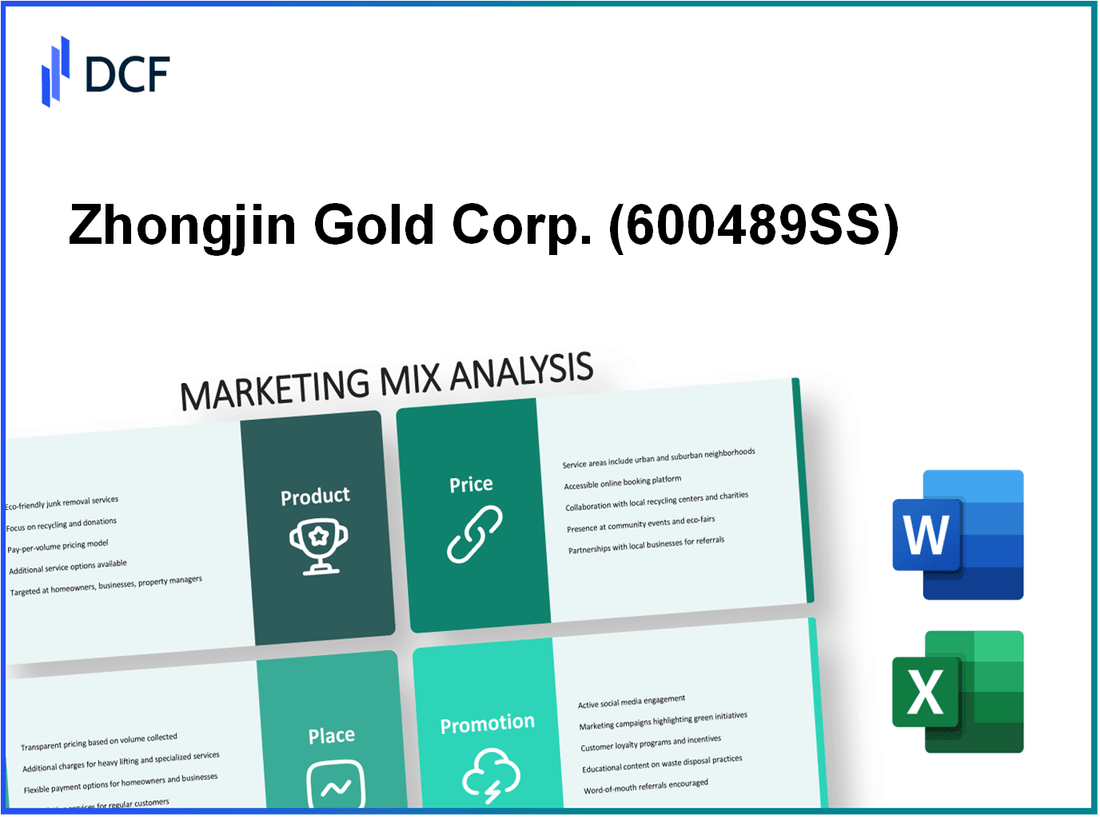 Zhongjin Gold Corp.,Ltd (600489.SS): Marketing Mix Analysis