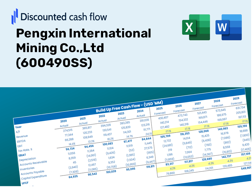 Pengxin International Mining Co.,Ltd (600490SS) DCF Valuation