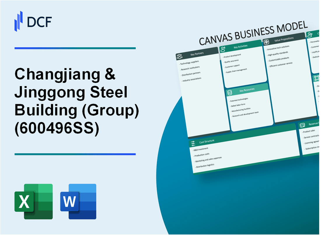 Changjiang & Jinggong Steel Building Co., Ltd (600496.SS): Canvas Business Model