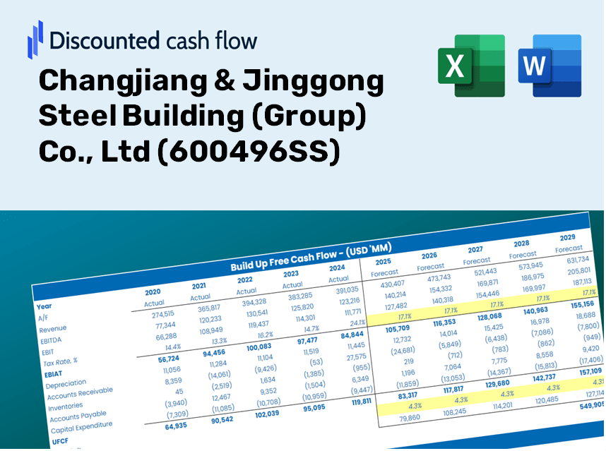 Changjiang & Jinggong Steel Building (Group) Co., Ltd (600496SS) DCF Valuation
