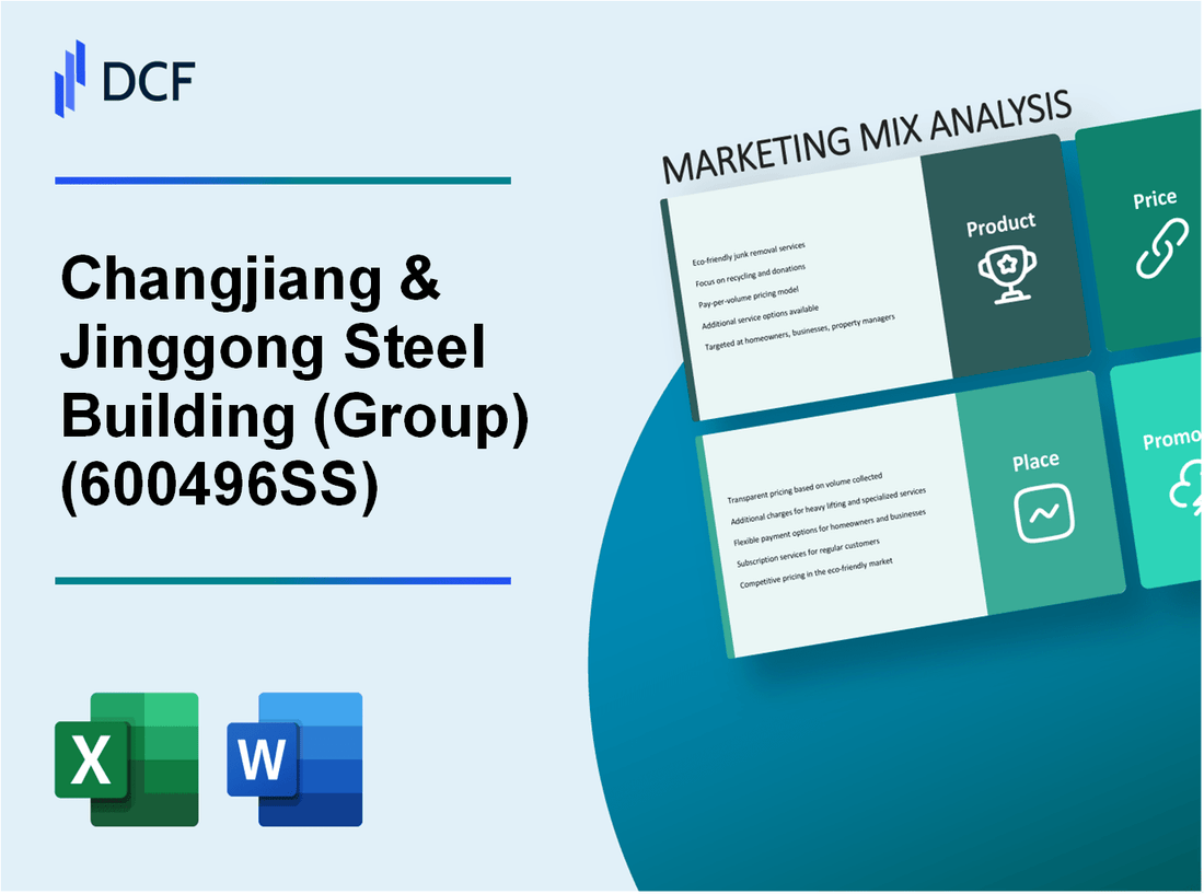 Changjiang & Jinggong Steel Building Co., Ltd (600496.SS): Marketing Mix Analysis