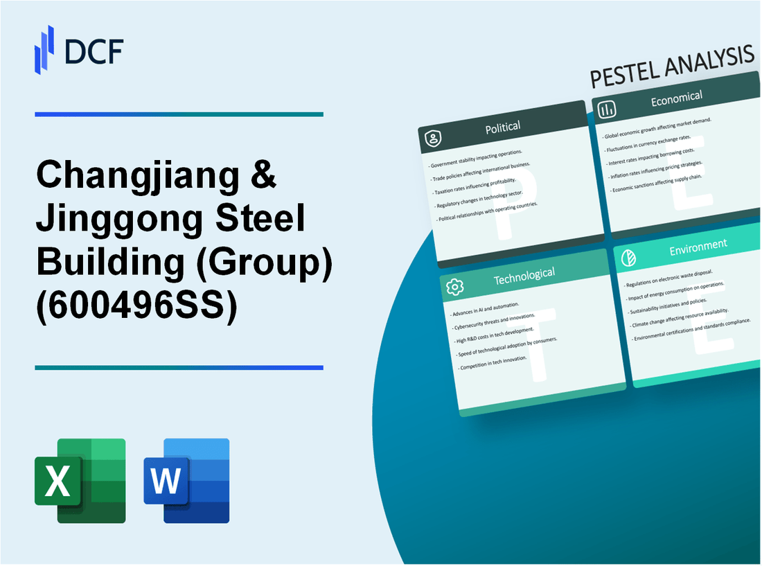 Changjiang & Jinggong Steel Building Co., Ltd (600496.SS): PESTEL Analysis