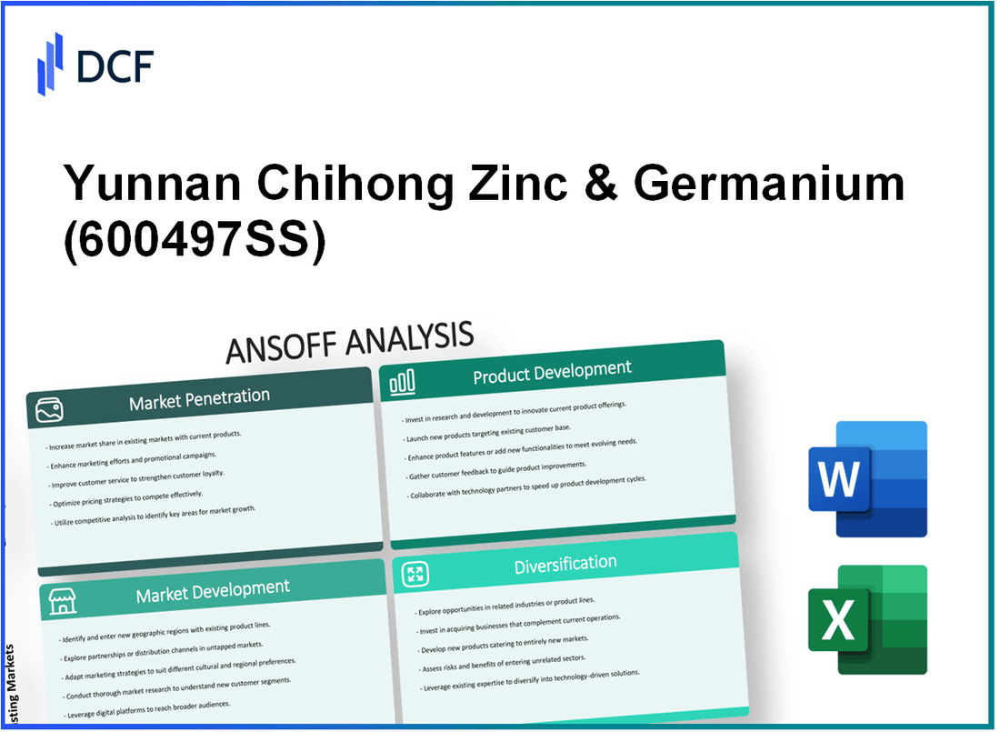 Yunnan Chihong Zinc & Germanium Co., Ltd. (600497.SS): Ansoff Matrix